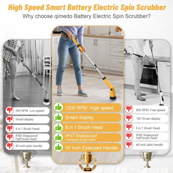 Q1 Pro Electric Spin Scrubber - Image 5