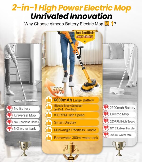 M1 Electric Mop - Image 6