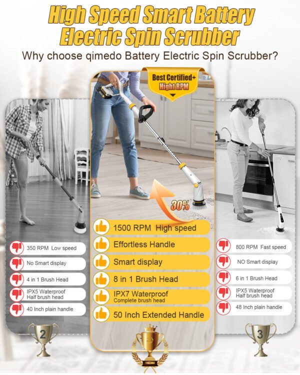 Q2 Pro Electric Spin Scrubber - Image 7